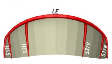 Kahoona V2 2010 Bladder