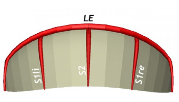 Juice 2019 Wingtip Strut Bladder S1li 13m
